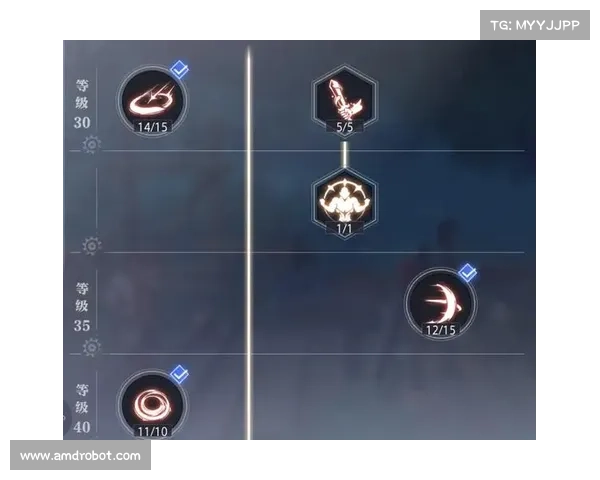 火炬之光2狂战士最佳属性加点方案详解与推荐 火炬之光2狂战士最佳属性加点方案详解与推荐