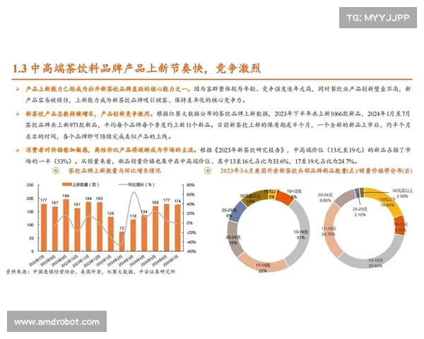 三大52奶茶创新策略引领饮品市场变革和消费趋势的全新发展 三大52奶茶创新策略引领饮品市场变革和消费趋势的全新发展