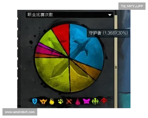激战2PVP模式入门指南 新手快速上手技巧与策略解析 激战2PVP模式入门指南 新手快速上手技巧与策略解析