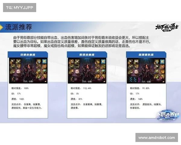 地下城与勇士男街霸新武器全方位解析及实战应用技巧 地下城与勇士男街霸新武器全方位解析及实战应用技巧