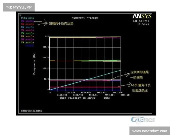 从坎贝尔场上角色与位置切入的全方位技战术深度多维详尽分析解读 从坎贝尔场上角色与位置切入的全方位技战术深度多维详尽分析解读