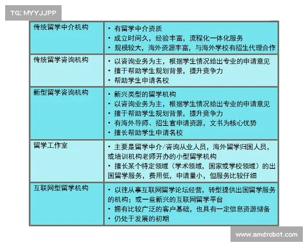 奥林匹亚科斯成功的五大关键因素揭秘分析