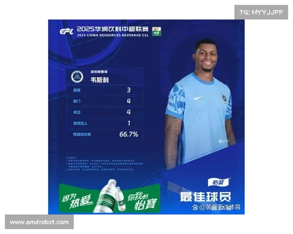 如何在冬季转会窗口中做出理性且高效的引援决策